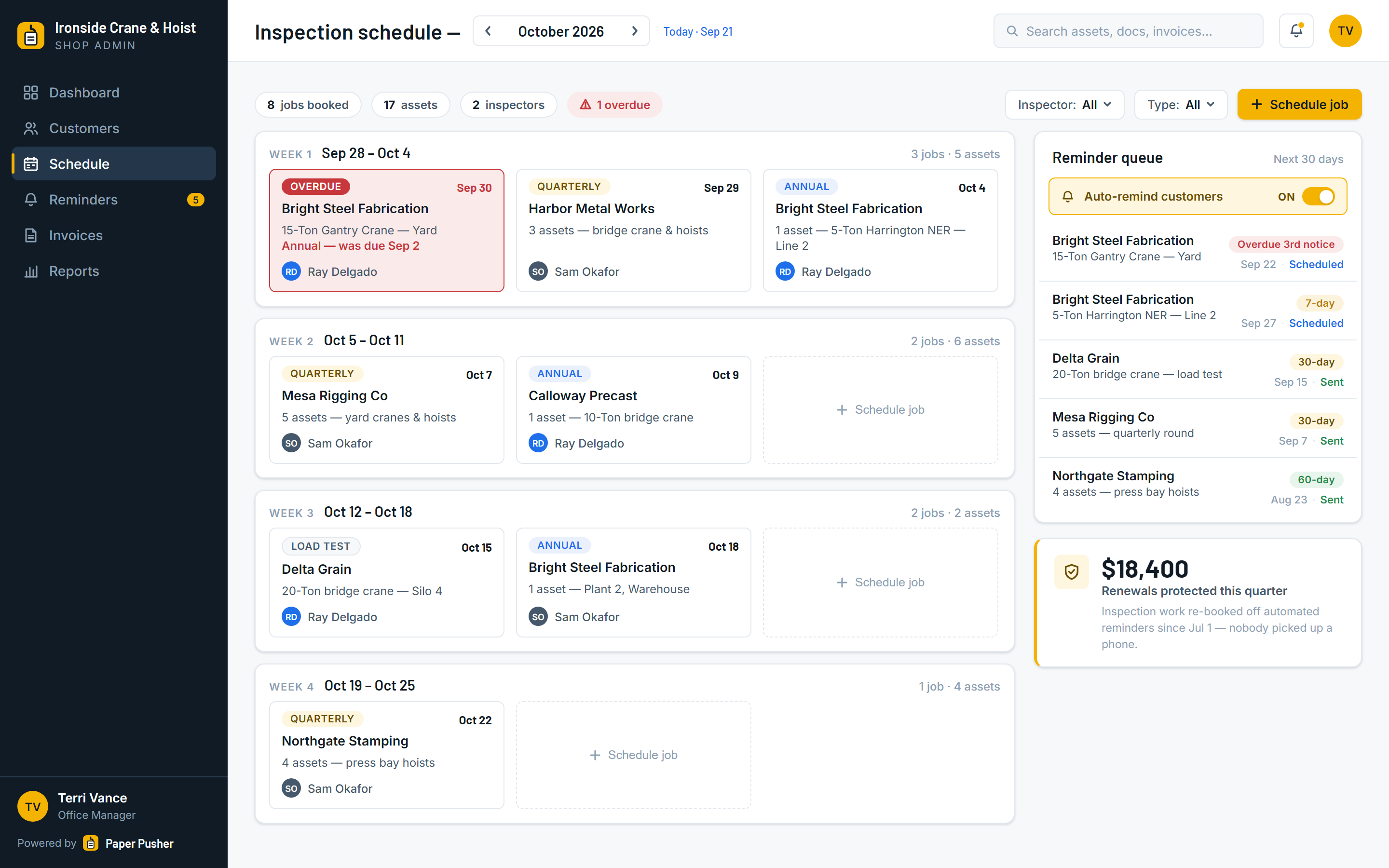 Concept mockup of the shop-side inspection schedule board: due dates across every customer on one screen, with automated reminders already sent.